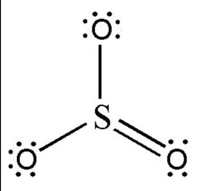 Hóa trị của SO3 bao nhiêu? Tính chất hóa học oxit SO3