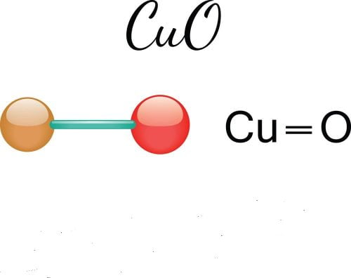 CuO là oxit gì? CuO có màu gì? Có tính chất như thế nào?