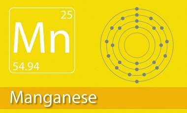 Mn (Mangan): M của Mn, Nguyên tử khối của Mn, Hóa trị của Mn