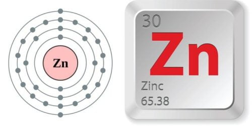Zn (Kẽm): Nguyên tử khối, M của Kẽm, Hóa trị của Zn