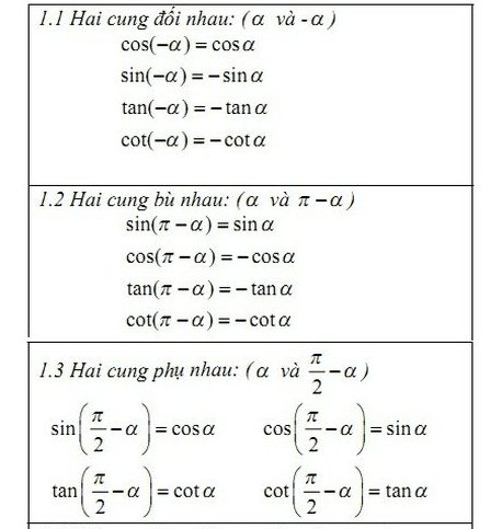 cac-cung-lien-quan-dac-biet