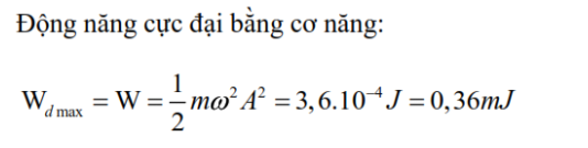 Ví dụ minh họa