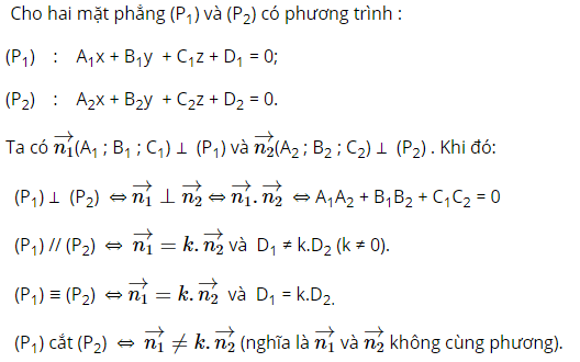 Vị trí tương đối của 2 mặt phẳng