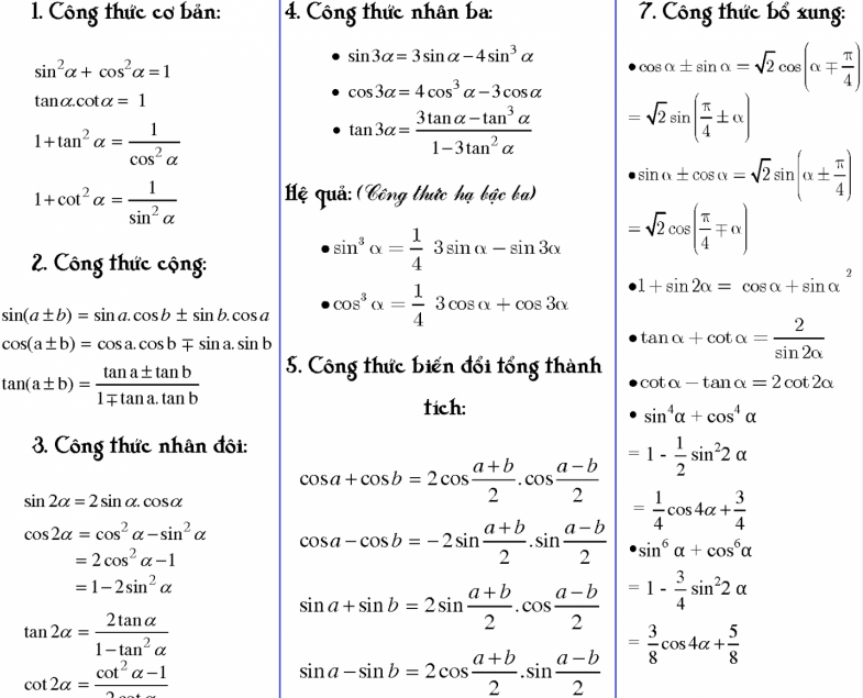 Công thức lượng giác Sin Cos từ cơ bản đến nâng cao 10, 11