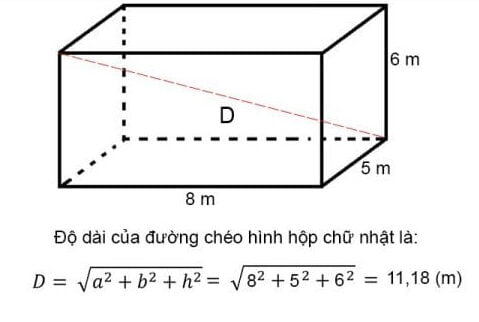 Cách tính đường chéo của hình chữ nhật – Công thức tính