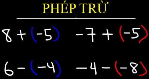 Quy tắc cộng trừ, nhân chia số âm, số dương - Quy tắc cần nhớ