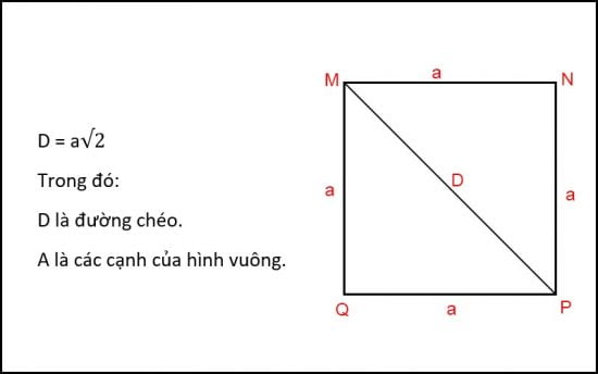 Công thức tính đường chéo của hình vuông